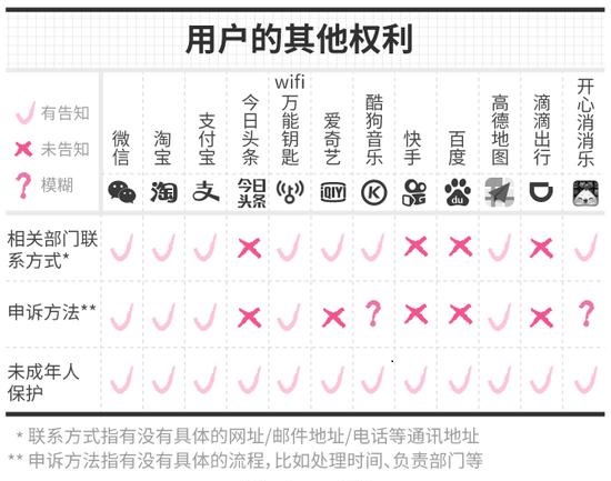 APP隱私保護(hù).jpg
